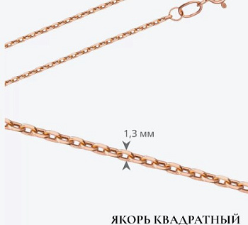 Цепь из золота фото, цены